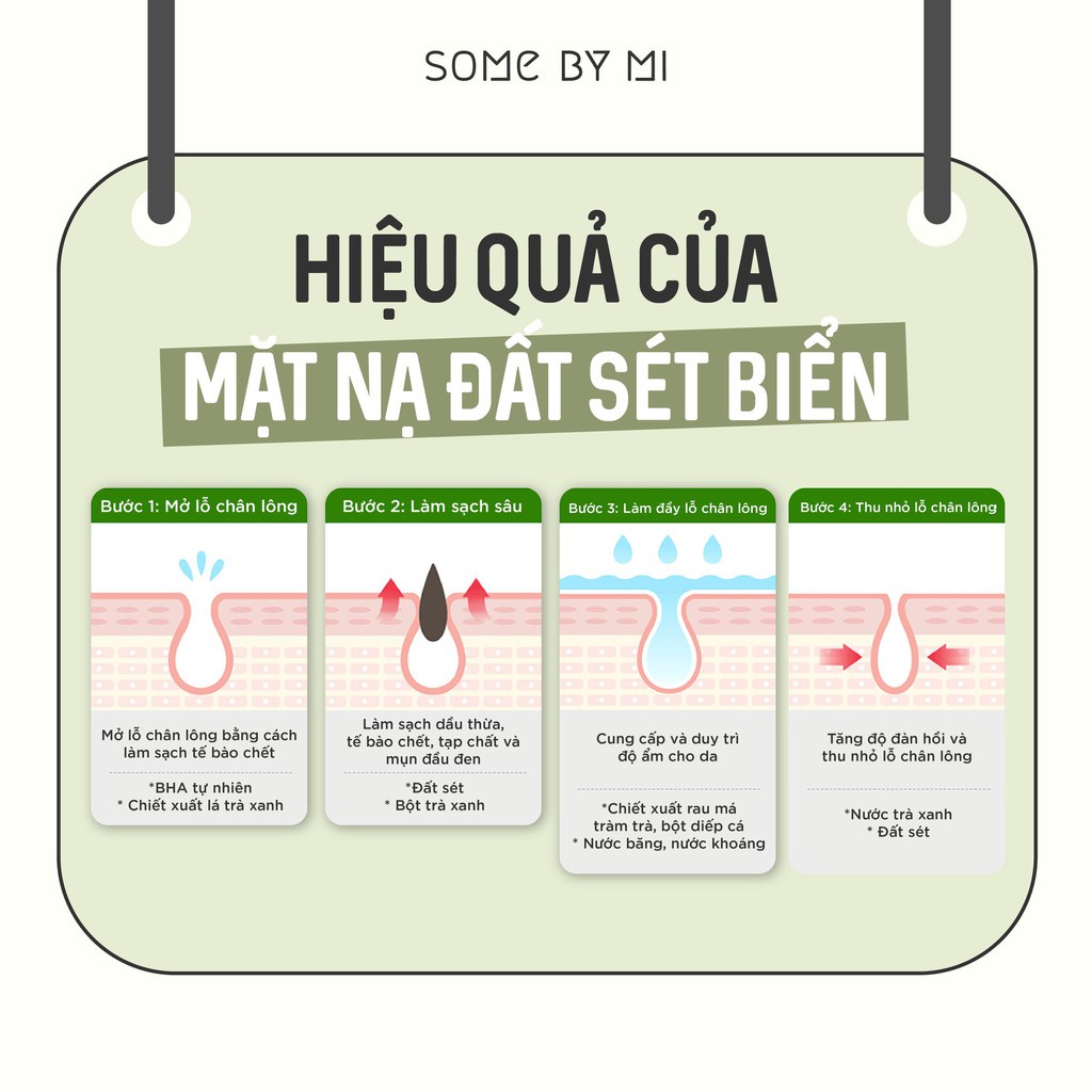 Bộ Kit 4 Món Giúp Se Khít Lỗ Chân Lông, Giảm Mụn Đầu Đen Some By Mi Super Matcha Pore Care Starter Kit (Edition)