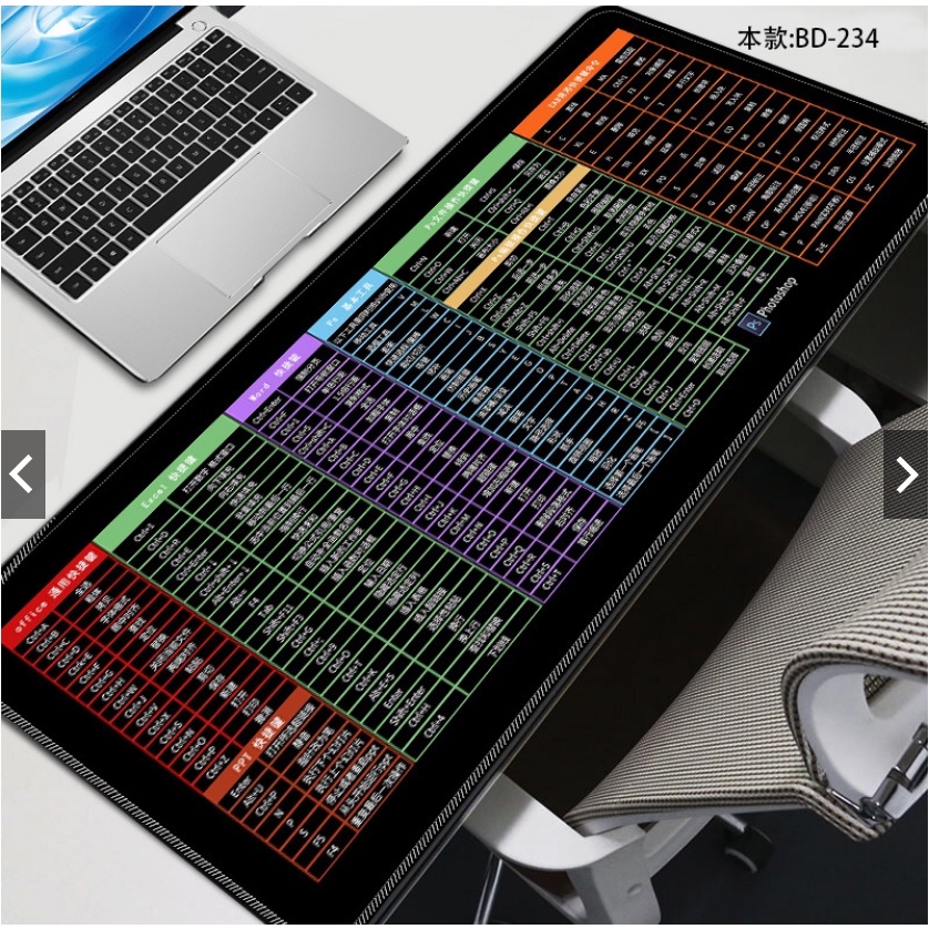 Lót chuột cỡ lớn anime phím tắt máy tính gaming  LC80