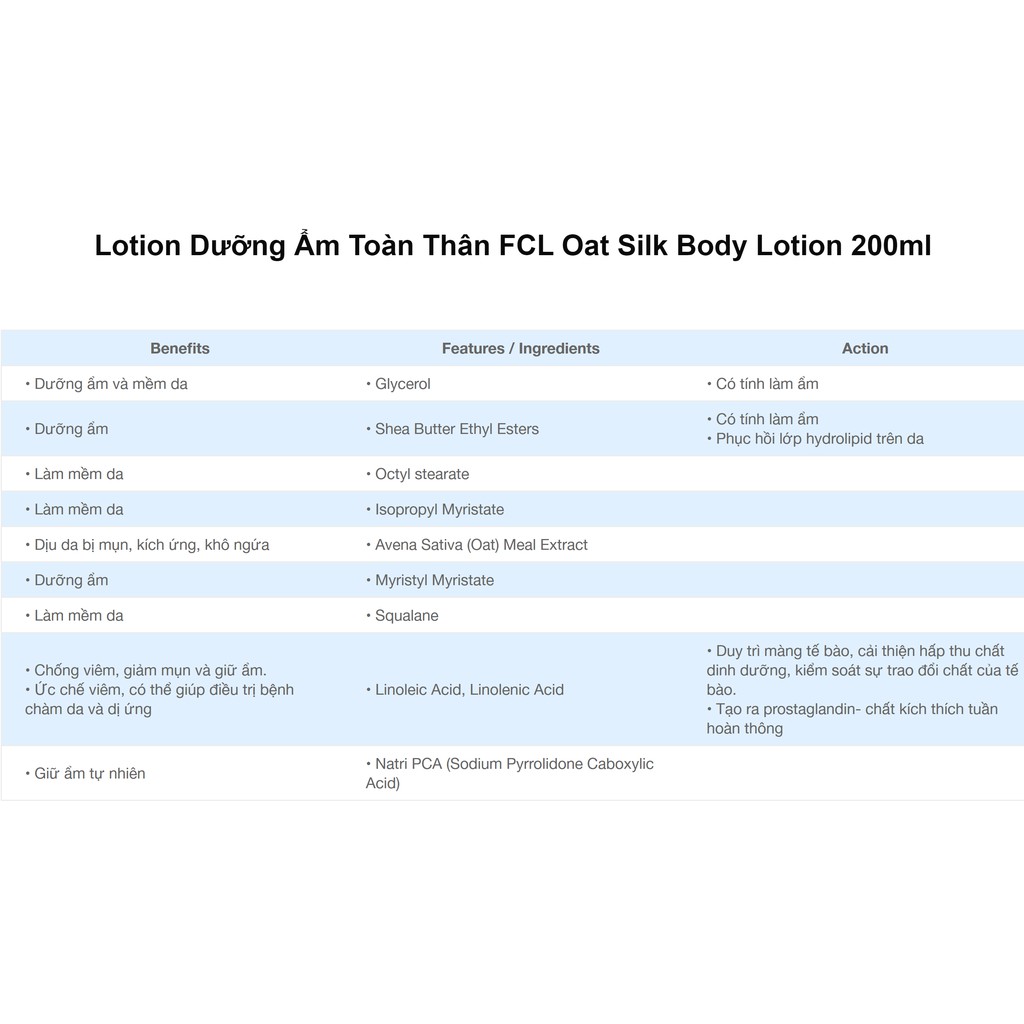 Lotion Dưỡng Ẩm Mềm Mịn Phù Hợp Cả Da Nhạy Cảm FCL Oat Silk Body Lotion 200ml