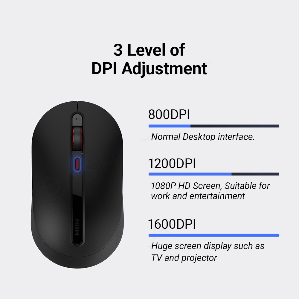 Bộ Chuột và Bàn phím không dây XIAOMI MIIIW Wireless Keyboard Mouse Set B03 104 Keys 2.4G IPX4 Multi System