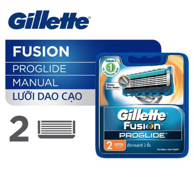 Hộp 2 Lưỡi Gillette Fusion Lưỡi 5 Cao Cấp