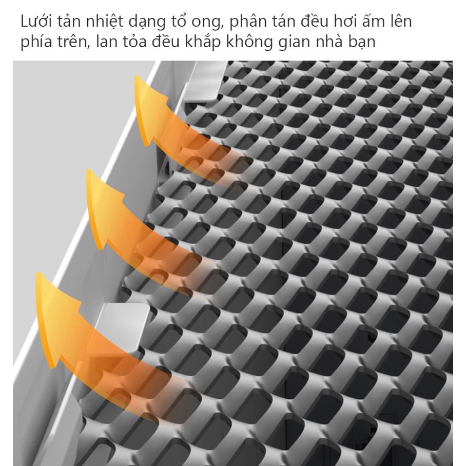 Máy sưởi làm ấm nhanh Xiaomi Smartmi 1S 2200W vặn nút điều khiển - Bảo hành 12 tháng