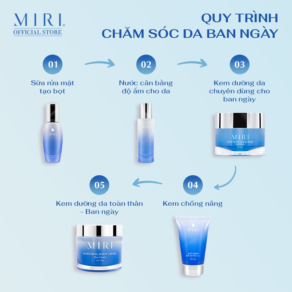 Kem làm săn chắc da MIRI 150gr