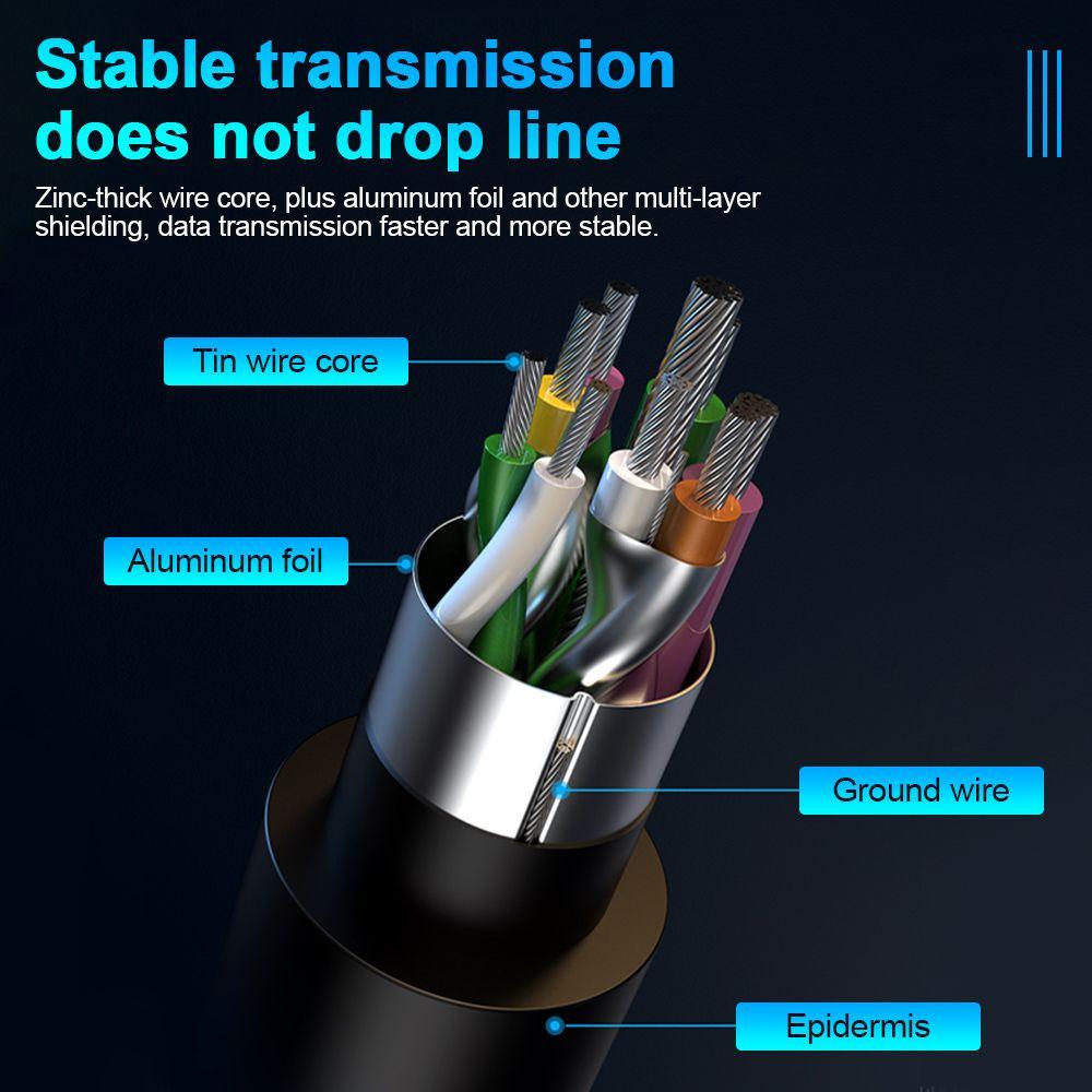 MYRONGVN Hub USB C 3.0 5 Trong 1 Tốc Độ Cao Cho Laptop PC Tablet