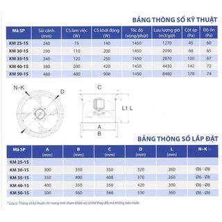 QUẠT KOMASU KM35-1S