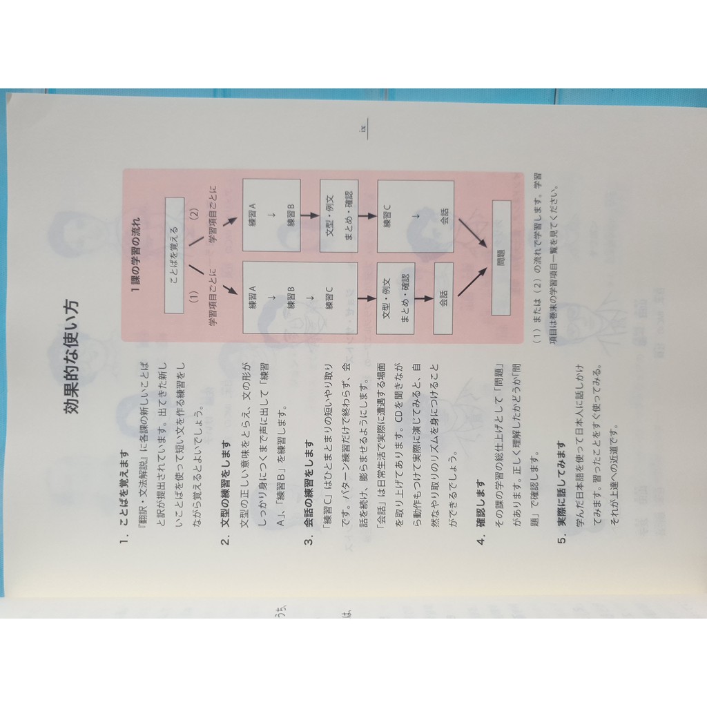 Sách - Minna no Nihongo Sơ Cấp 1 Bản Tiếng Nhật - Phiên Bản Mới