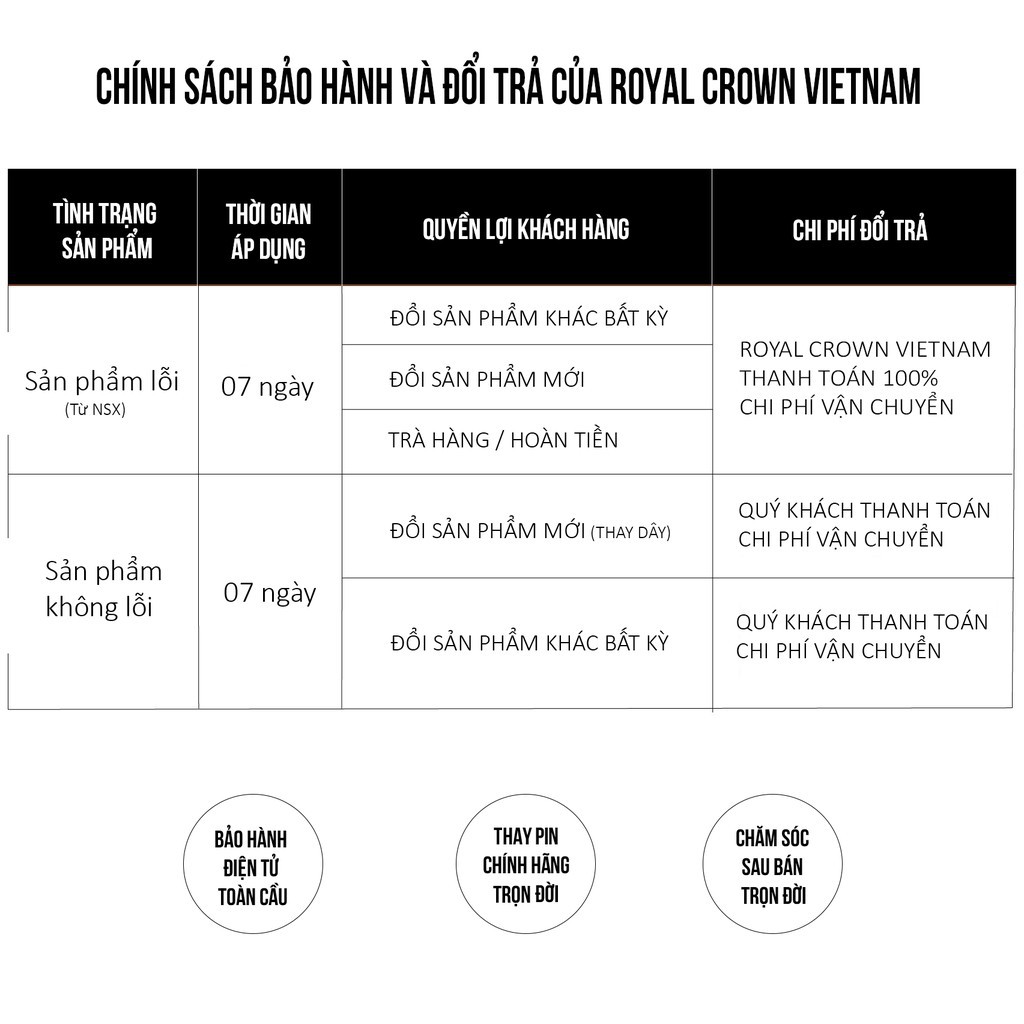 [ROYAL CROWN CHÍNH HÃNG] Bộ Sưu Tập Đồng Hồ Nữ Chính Hãng Royal Crown Dây Đá Vỏ Trắng 1514J/ 5308J/ 1516J