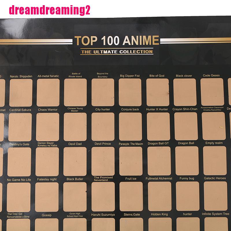 Tranh Treo Tường Trang Trí Hình Anime