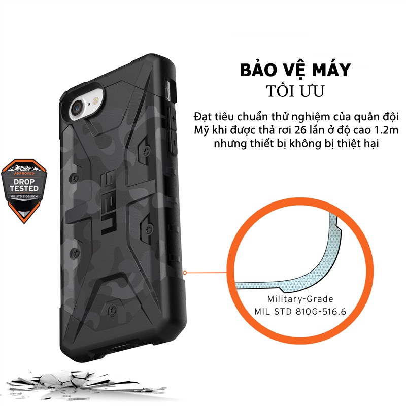 Ốp lưng iPhone SE 2020 UAG Pathfinder SE Camo