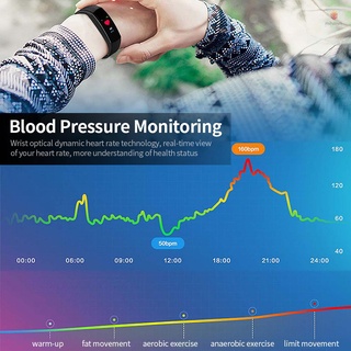 Đồng hồ đeo tay thông minh màn hình cảm ứng 0.96 inch chống nước hỗ trợ theo dõi sức khỏe kèm phụ kiện màu 6