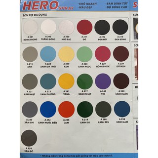 Sơn Xịt Kẽm Hero Số 1