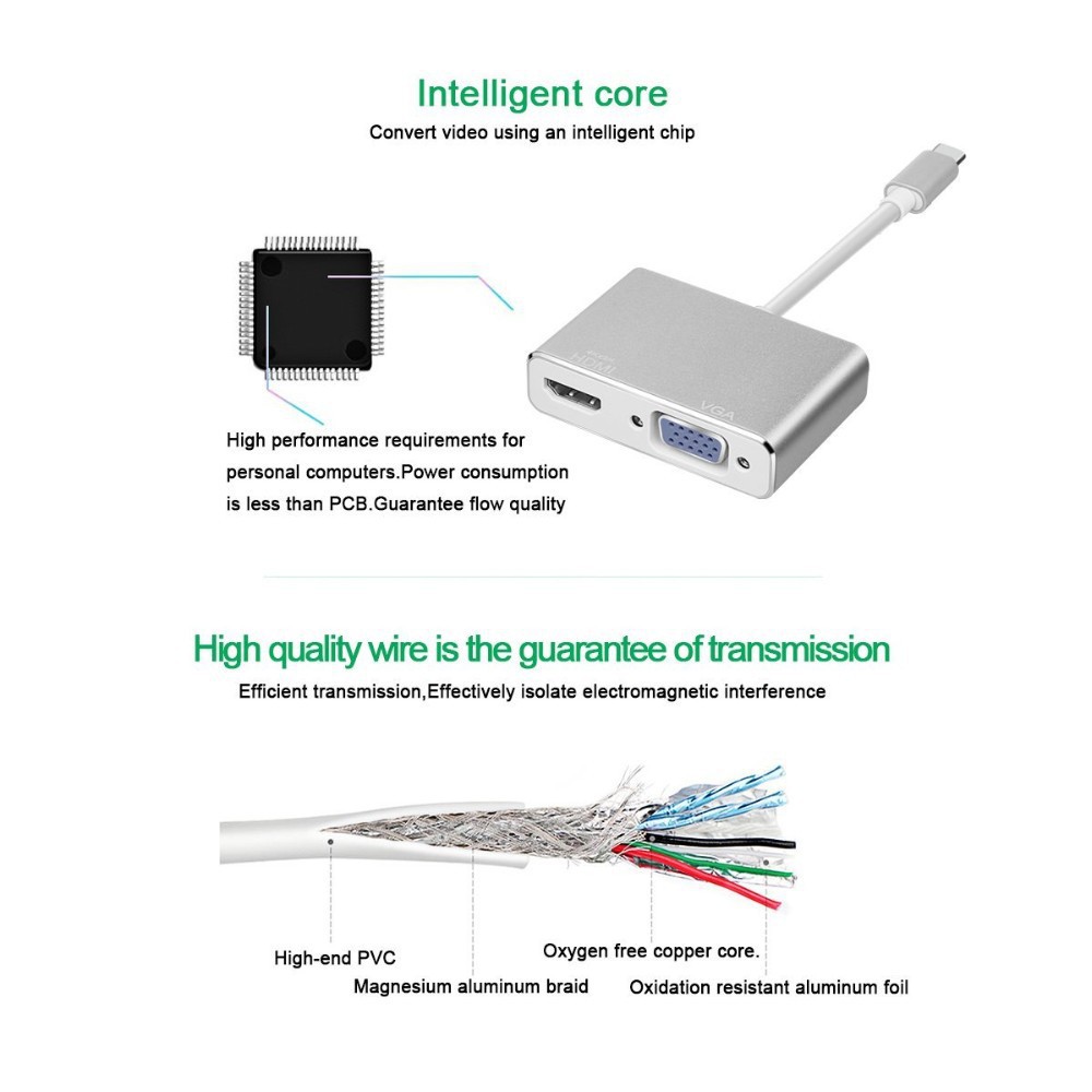 Cáp chuyển đổi USB Type C to HDMI và VGA UtraHD 4K - Cable type C ra VGA và HDMI