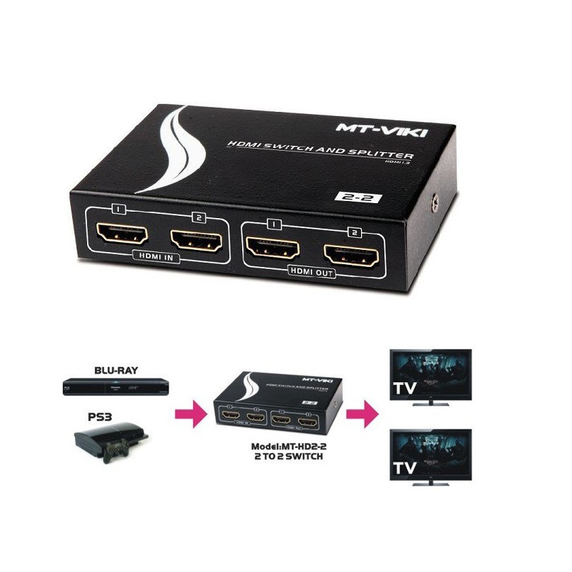 Bộ chia HDMI 2 vào 2 ra có điều khiển MT-Viki MT-HD2-2 chính hãng