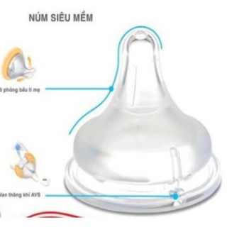 💖💖BIG SALE💖💖Núm Ti Pigeon Cho Bình Cổ Rộng Cao Cấp