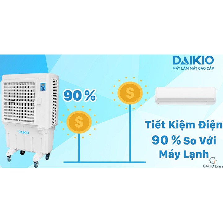 Quạt điều hòa làm mát không khí DAIKIO DKA07000A cao cấp