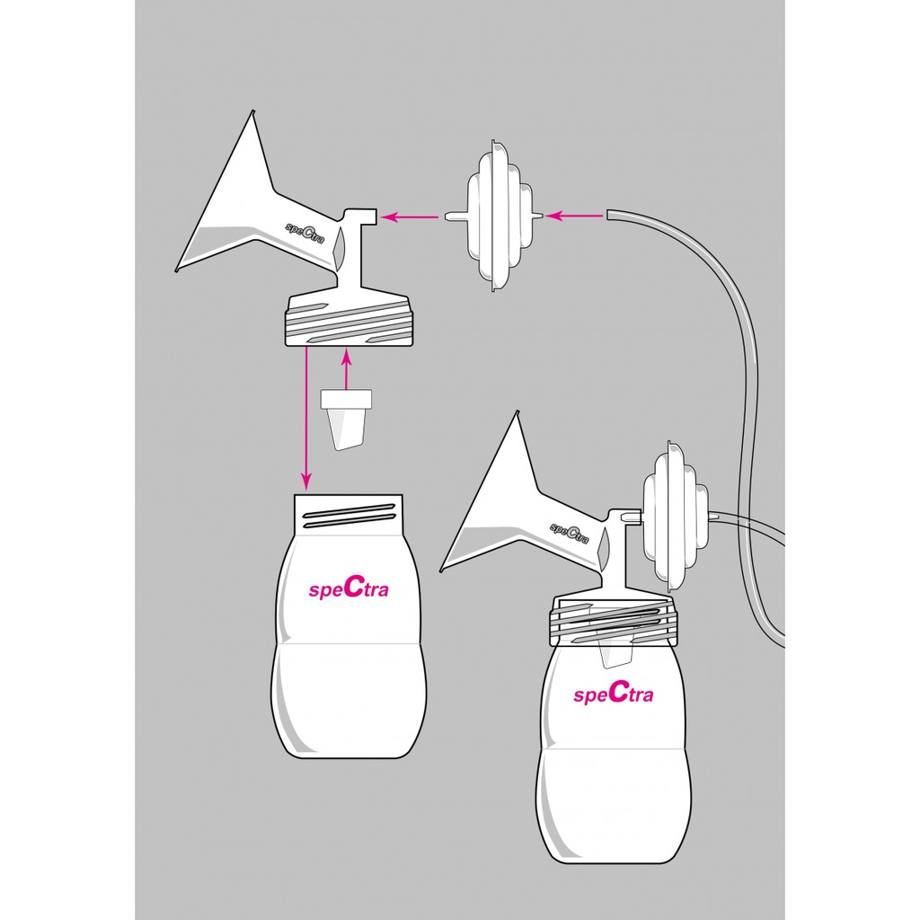 Chặn sữa ngắn máy hút sữa Avent, Spectra, Rozabi, Unimom, Pigeon, Real Bubee và Ameda...