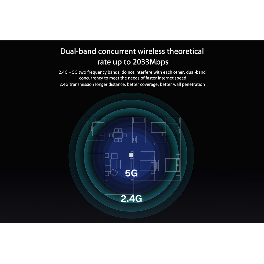 Thiết Bị Phát Wifi Xiaomi Redmi Ac290 2.4g 5.0ghz Dual-Band 2033mbps Với 6 Ăng Ten