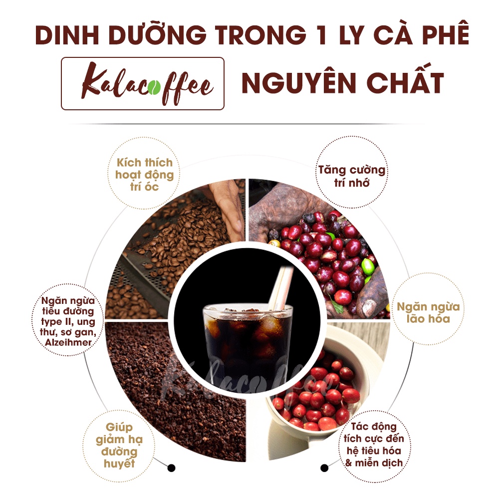 CAFE MOKA Cầu Đất truyền thống Rang Mộc Cà Phê Sạch Cao Cấp Nguyên Chất 100% KALACOFFEE