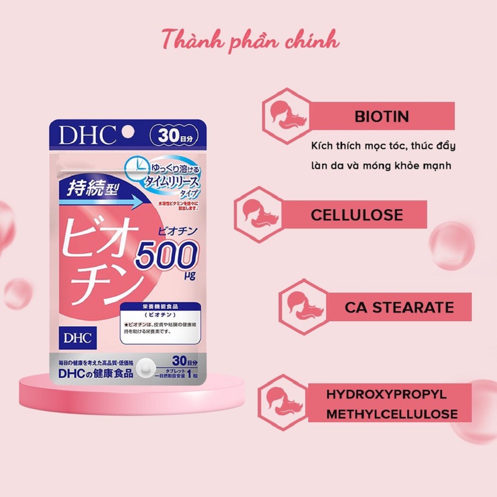 Viên Uống Kích Thích Mọc và Giảm Rụng Tóc DHC SUSTAINED RELEASE BIOTIN 30 Ngày