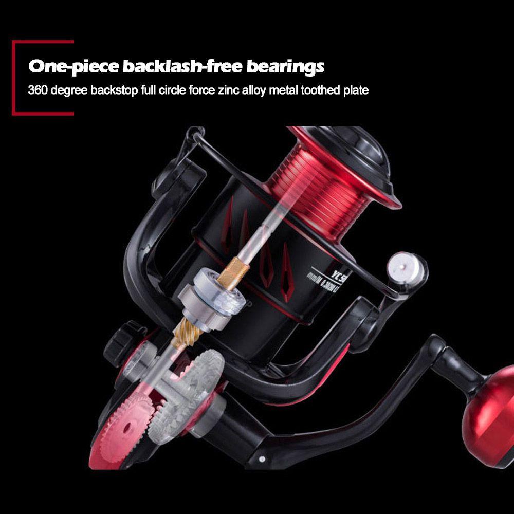 MUVAKO Guồng Quay Cần Câu Cá Chất Lượng Cao YC1000