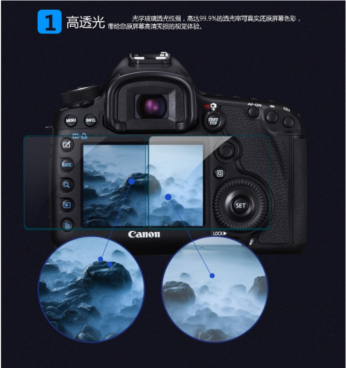 Miếng dán màn hình cường lực máy ảnh Fujifilm X70/XT3