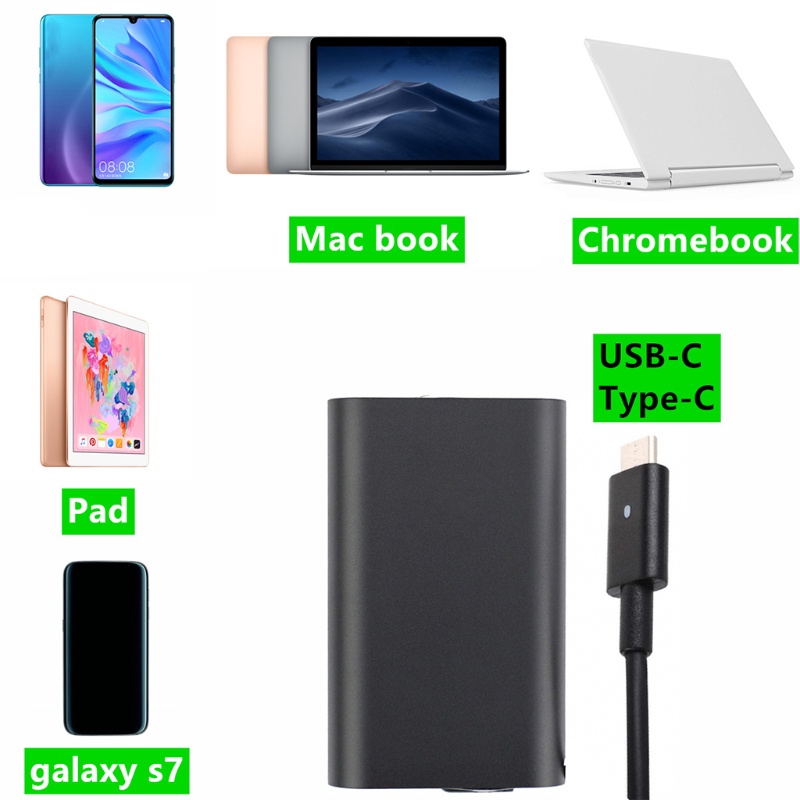 Bộ sạc USB C 45W chuyên dụng cho Dell XPS 13 9365 XPS 12 Latitude 7275 7370