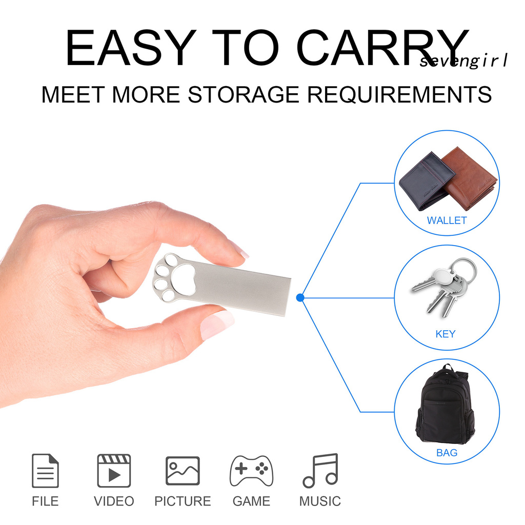 Usb 3.0 4 / 8 / 16 / 32 / 64gb | BigBuy360 - bigbuy360.vn