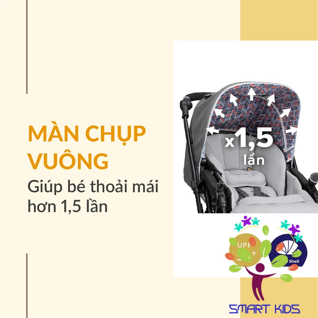 Xe đẩy Combi Sugocal Compact 4 bánh quay tự động