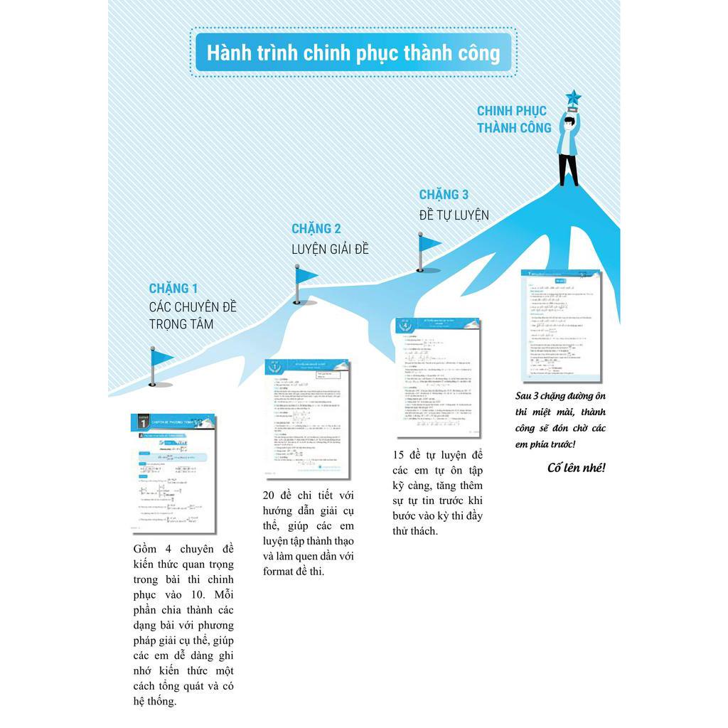 Sách Chinh Phục Đề Thi Vào 10 Môn Toán (Tái Bản)