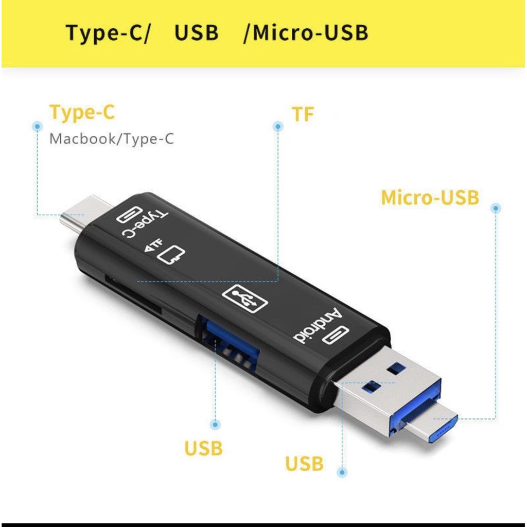 Đầu đọc thẻ nhớ  5 trong 1 Type C / OTG / đầu đọc thẻ với giao diện USB