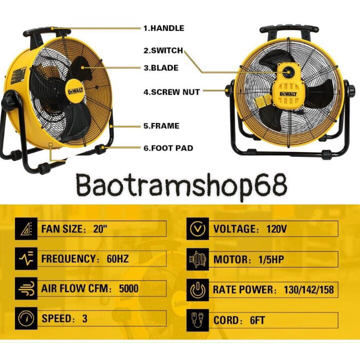[HCM][NEW 2022] Quạt Công nghiệp USA Dewalt 20″ DXF2035 - Hàng Chính Hãng