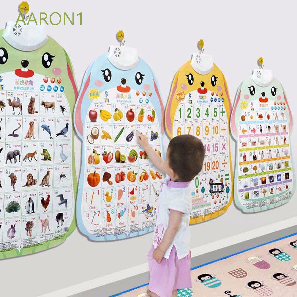 Bảng hình có âm thanh treo tường Aaron1 nhiều chủ đề hỗ trợ giáo dục sớm cho bé