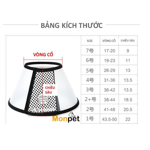 Loa chống liếm thuốc, vòng đeo cổ chống cắn bậy cho chó mèo thú cưng