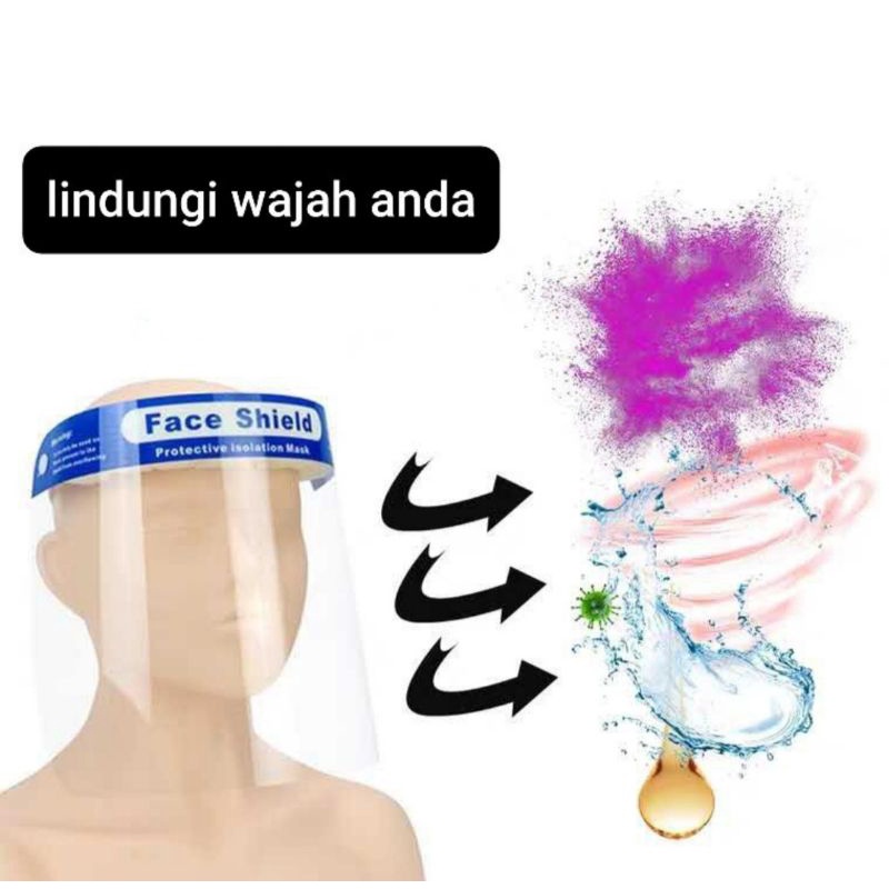 MÀNG NGĂN GIỌT BẮN_MẶT NẠ _ CHỐNG BỤI