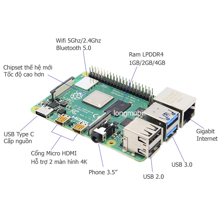 Raspberry Pi 4 Model B 2GB DDR4 | Made in the UK |Nguồn 5V-4A | Thẻ 32GB