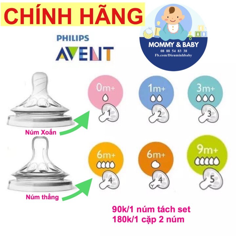 Núm ti Philips Avent Natural Cổ Rộng