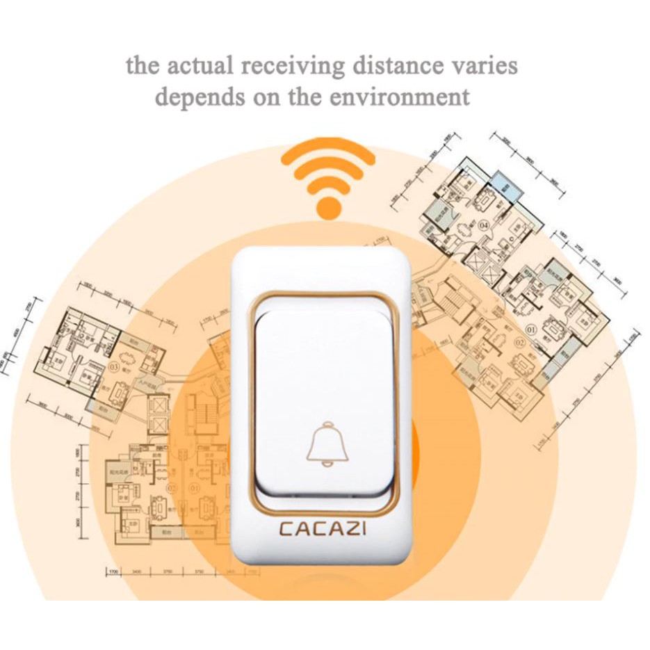 Chuông cửa không dây thông minh, phạm vi hoạt động là 300m, thiết kế nhỏ gọn, sử dụng dễ dàng