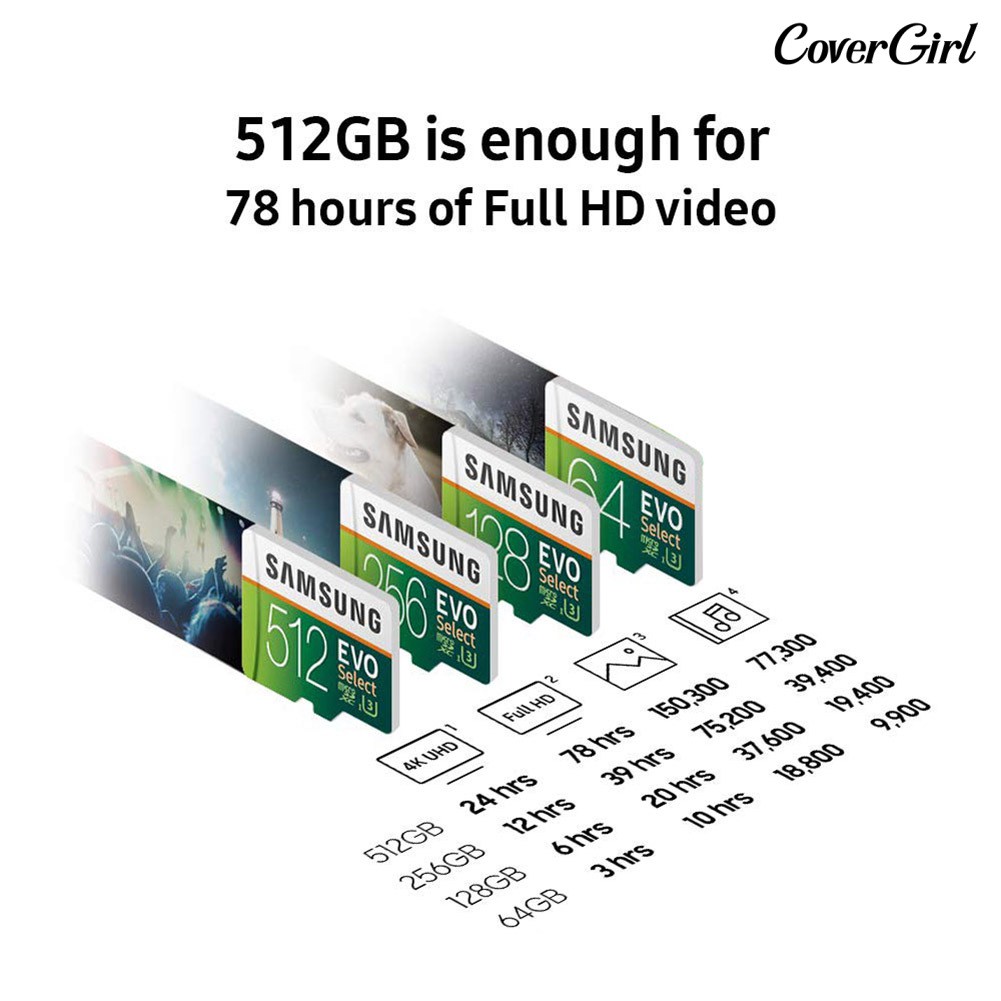 Thẻ Nhớ Tf 64g / 128g / 256g / 512g / 1t Cho Điện Thoại / Máy Tính Bảng | BigBuy360 - bigbuy360.vn