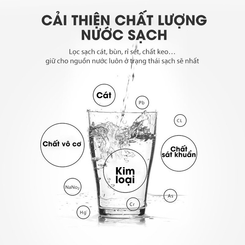 (BH 1 Năm)Bộ lọc nước tại vòi 5 lớp lọc, ABS cao cấp hạt nguyên tử gốm và than hoạt tính đảm bảo sức khỏe, dễ dàng lắp