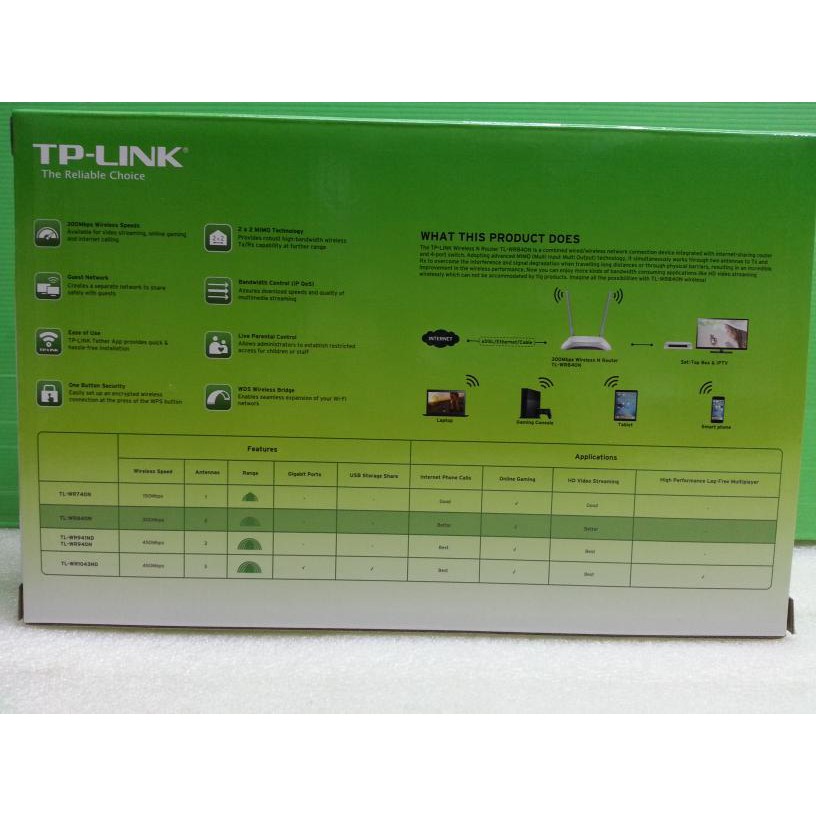 Thiết Bị Phát Sóng Wifi Không Dây Tp Link 300mbps | BigBuy360 - bigbuy360.vn