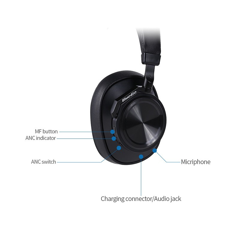 Tai nghe Bluetooth BLUEDIO T6 (ANC)