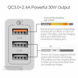 Củ sạc nhanh 3 cổng hỗ trợ qualcomm quick charge 3.0 công suất 30w - 3 cổng usb
