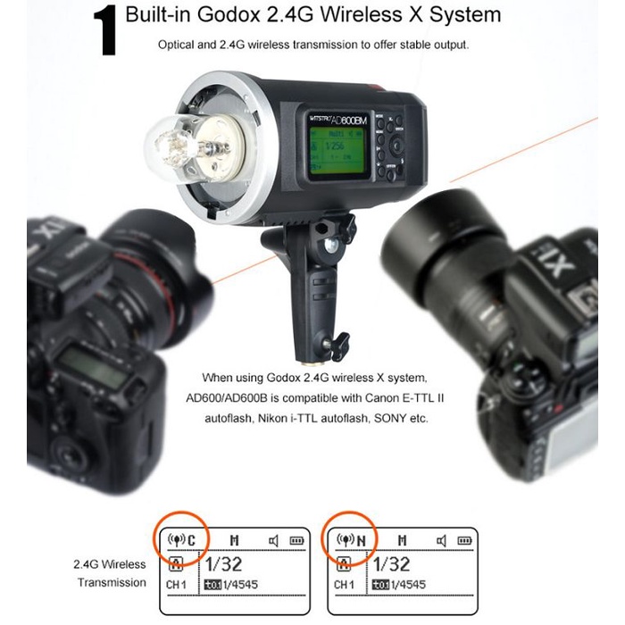 Đèn flash Godox AD600BM