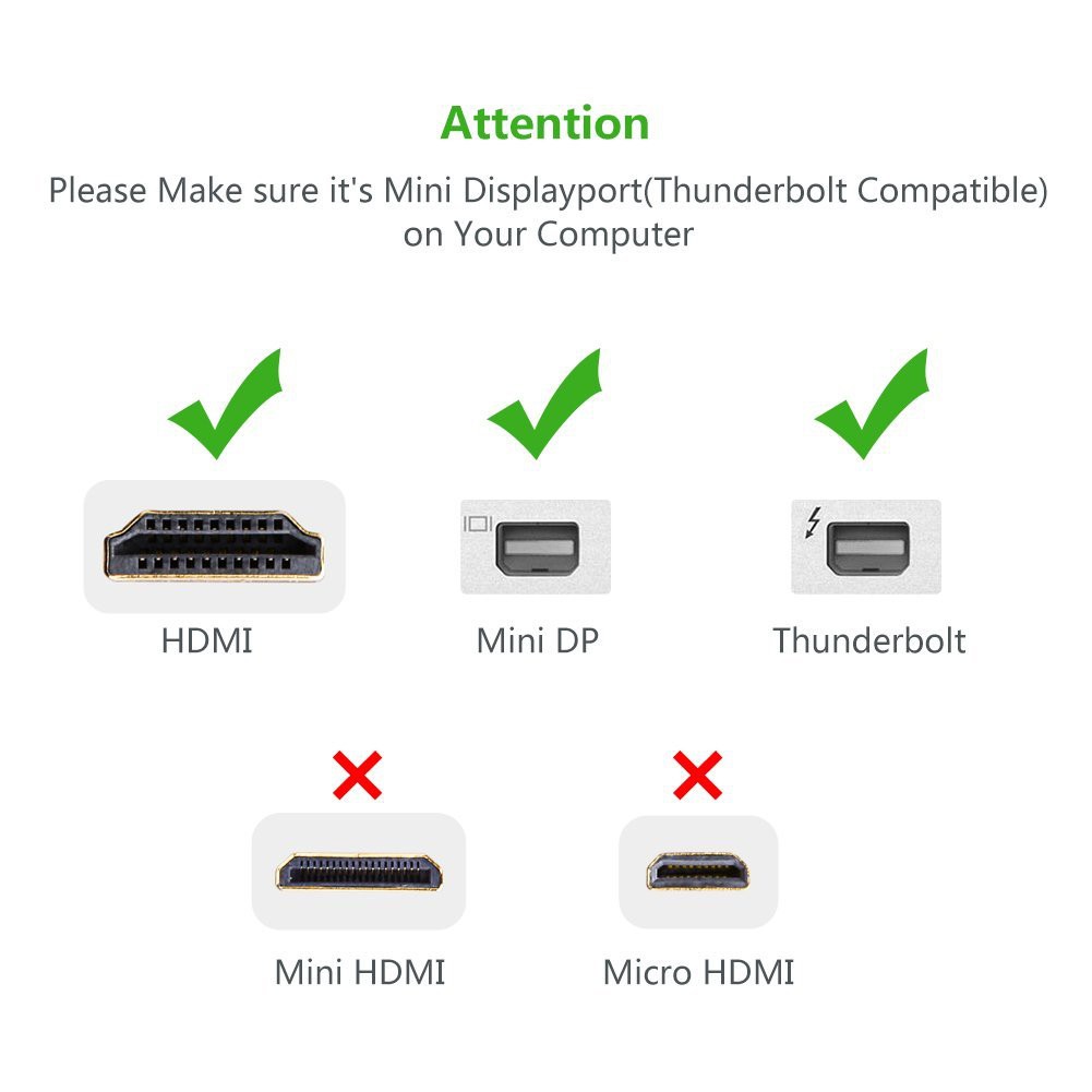 Cáp Mini displayport to HDMI chính hãng Ugreen 10460