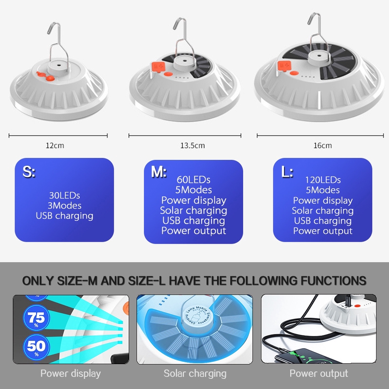 Đèn lồng di động Đèn LED cắm trại năng lượng mặt trời Đèn cắm trại cho đèn ngoài trời Đèn khẩn cấp Đèn USB có thể sạc lại nhà sử dụng 5gears