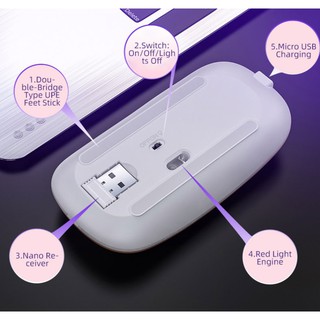 Chuột game R8 1600