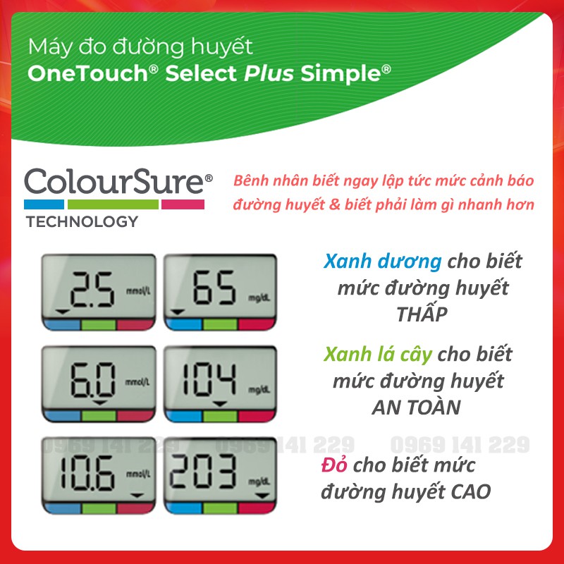 Máy đo đường huyết OneTouch Select Plus Simple, đặc biệt tặng kèm hộp que 25