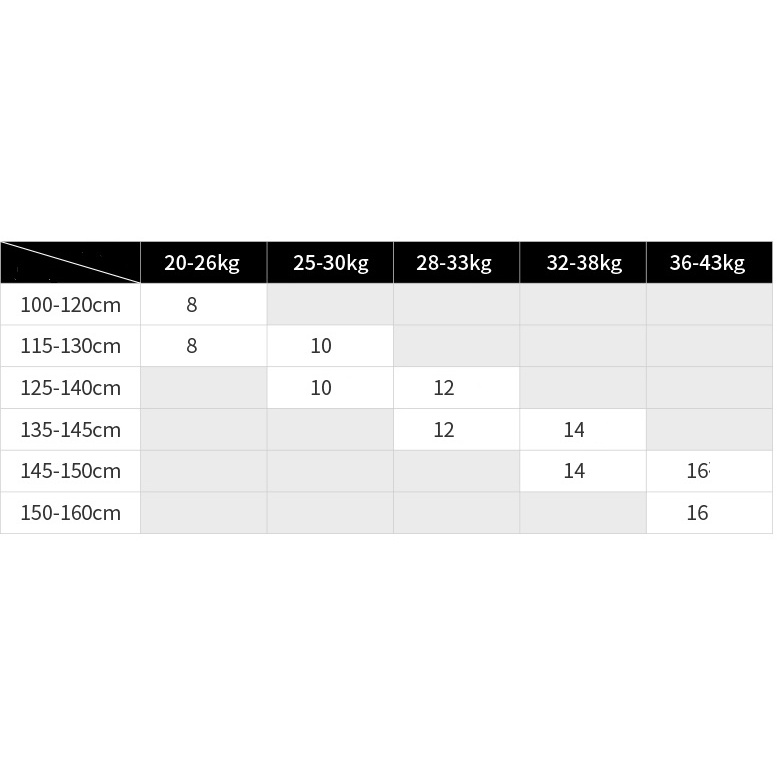 Váy bơi liền bé gái Yingfa Y0537 và Y0538 ( (20-45kg)