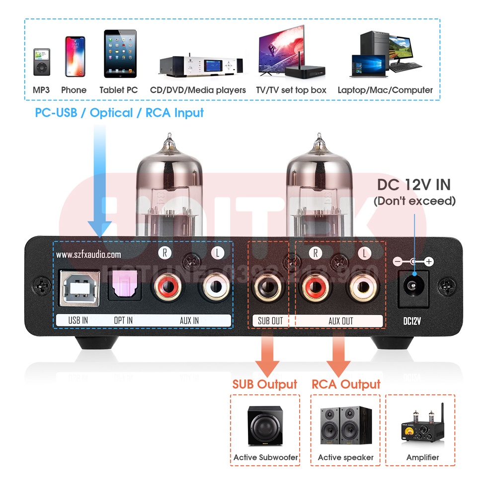 Bộ Ampli Đèn 6N3 Preamplifier Đèn, Chỉnh Bass-Treble FX-Audio TUBE-06 MKII - Hàng Chính Hãng