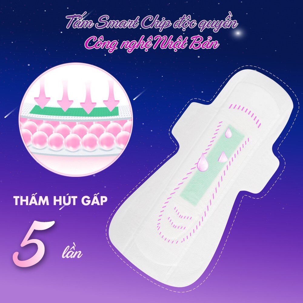 Băng vệ sinh thảo dược Doctor Care Ban đêm gói 3 miếng